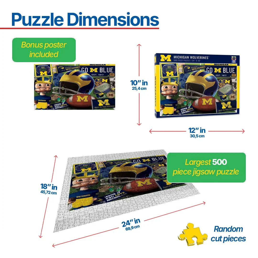 Michigan Wolverines Retro (950165) - 500 Pieces - Image 3